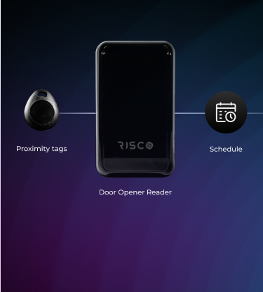 Access Control Banner - Easy initial programming Mobile